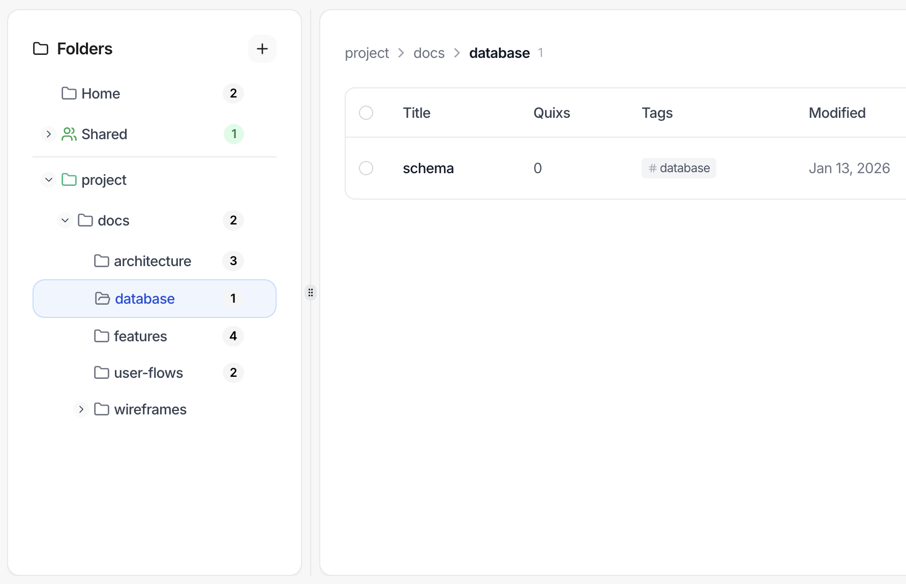 Quixli folders and structure