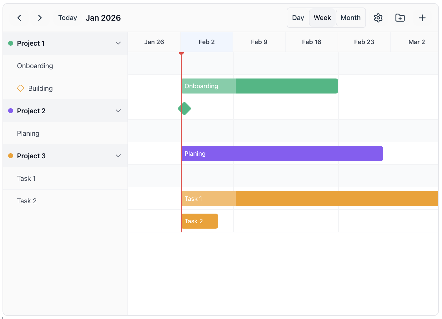 Timeline and Gantt chart in Quixli